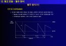 실무자를 위한 재고관리의 모든 것 34페이지
