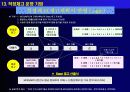 실무자를 위한 재고관리의 모든 것 38페이지