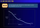 실무자를 위한 재고관리의 모든 것 41페이지