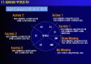 실무자를 위한 재고관리의 모든 것 47페이지