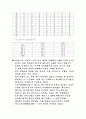 음성인식 TV 리모콘 28페이지