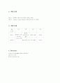[홈 오토메이션]인터넷을 통한 무선 제어 30페이지