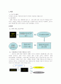 홈 자동제어 시스템[유비쿼터스] 2페이지