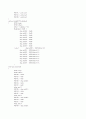 RS232 통신을 이용한 Keyboard & Dot Matrix Dynamic Display 15페이지