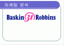 베스킨라빈스(SWOT분석,4P분석) 1페이지