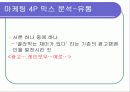 베스킨라빈스(SWOT분석,4P분석) 12페이지