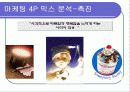 베스킨라빈스(SWOT분석,4P분석) 13페이지