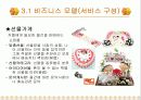 커플사이트 사업계획서 20페이지