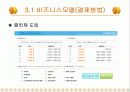 커플사이트 사업계획서 21페이지