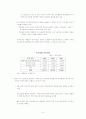 국제금융시장(뉴욕) 8페이지