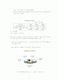 국제금융시장(뉴욕) 11페이지