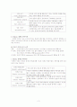 청년기 발달 (발달특징, 영향을 미치는 요인, 교육 방향) 3페이지