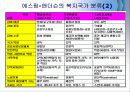 복지국가 기원과 복지레짐 14페이지