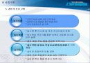 유/무선 경마서비스 사업계획서 18페이지