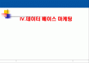 데이터 베이스 마케팅 1페이지