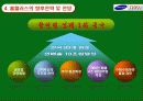국제 유통 업체의 성공 사례 연구 21페이지