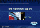 현대자동차의 인도 진출 전략 1페이지