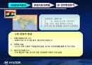 현대자동차의 인도 진출 전략 3페이지