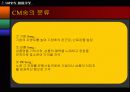 광고음악(씨엠송)의 발달사 4페이지