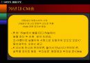 광고음악(씨엠송)의 발달사 9페이지