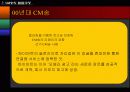 광고음악(씨엠송)의 발달사 14페이지