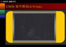 광고음악(씨엠송)의 발달사 17페이지