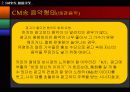 광고음악(씨엠송)의 발달사 18페이지