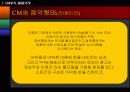 광고음악(씨엠송)의 발달사 20페이지