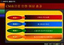 광고음악(씨엠송)의 발달사 24페이지