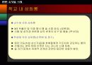 성희롱의 개념 분석 11페이지