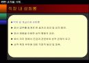성희롱의 개념 분석 12페이지