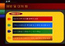 성희롱의 개념 분석 14페이지