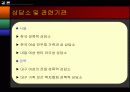 성희롱의 개념 분석 15페이지