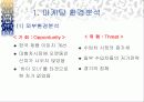 오피러스 마케팅 전략안 3페이지