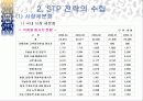 오피러스 마케팅 전략안 5페이지