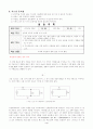 학습지도안 4페이지
