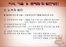 [청소년ㆍ여성ㆍ노숙자] 쉼터를 중점으로 살펴본 쉼터에 관한 심층 연구 15페이지