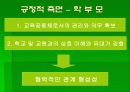 [교원평가제,교육학]교원평가제에 대해서 4페이지