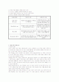 [교육학,사범]인본주의 교육(열린교육) 14페이지