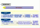 박카스의 부진원인 및 마케팅 전략 분석(A+레포트) 46페이지