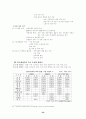 인도네시아 지역연구 24페이지