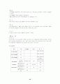 인도네시아 지역연구 32페이지