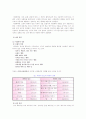가정폭력 中 아내학대 6페이지
