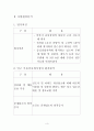 부동산컨설팅 3페이지