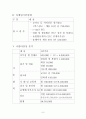 부동산컨설팅 6페이지