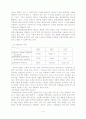 모바일컨텐츠 4페이지