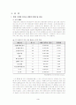 한국영화산업 3페이지
