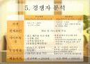 꿈같은사진한장 7페이지
