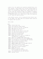 삼성의 조직혁신 19페이지
