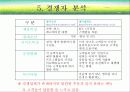 mt플레너 7페이지